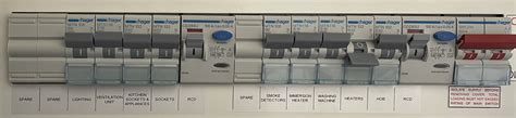 Consumer Unit BreadNET Documentation