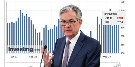 美國初領失業金人數「增幅創18個月新高」，fed下週還會加息？ 動區動趨 最具影響力的區塊鏈新聞媒體