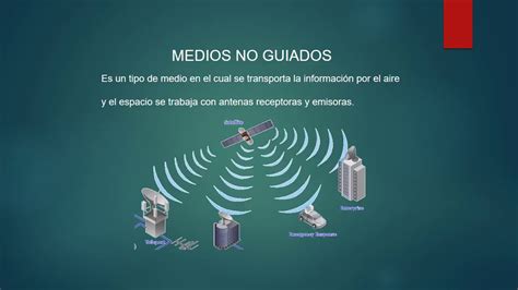 Caracteristicas De Los Medios De Transmision Youtube Otosection