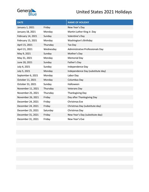 Federal Reserve Holidays 2021 Calendar Calendar Template 2024 2025