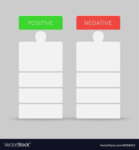 Template with positive and negative list Vector Image