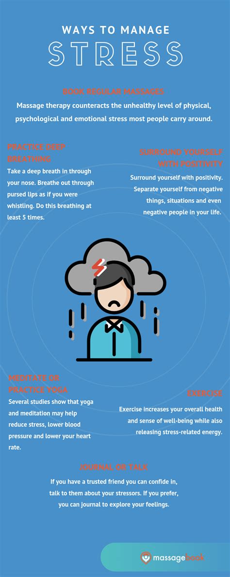 6055741998 Graceful Touch Llc 6 Ways To Manage Stress