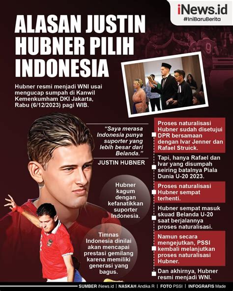 Infografis Alasan Justin Hubner Pilih Indonesia