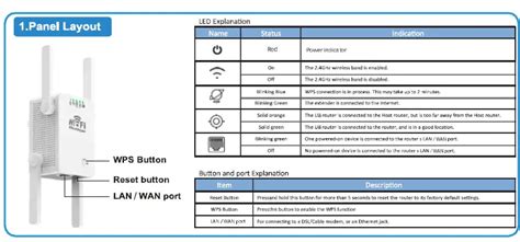 Yiobyior 300mbps U8 Wireless Wifi Repeater Range Extender Router Installation Guide