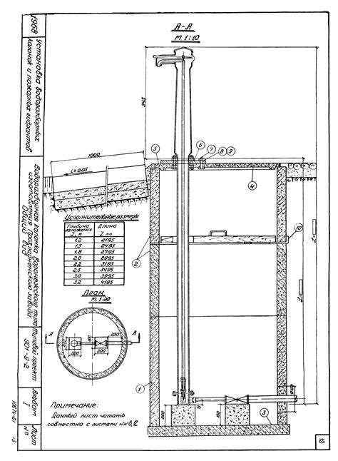 Установка пожарного гидранта в колодце типовой проект - фото