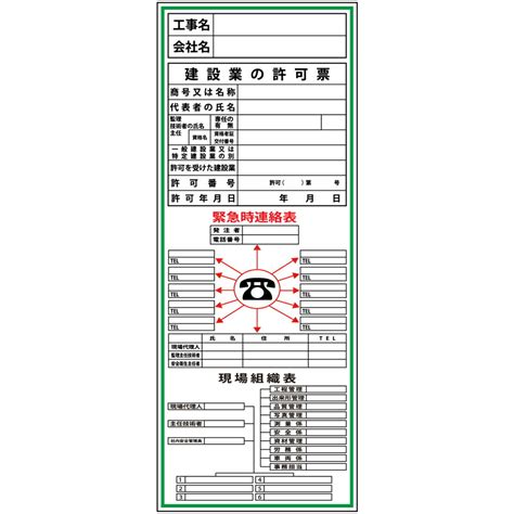 【楽天市場】建設一体型標識・550mm×1400mm工事名・会社名・建設業の許可票・緊急時連絡票・現場組織表（無反射・自立式看板枠付）：安全