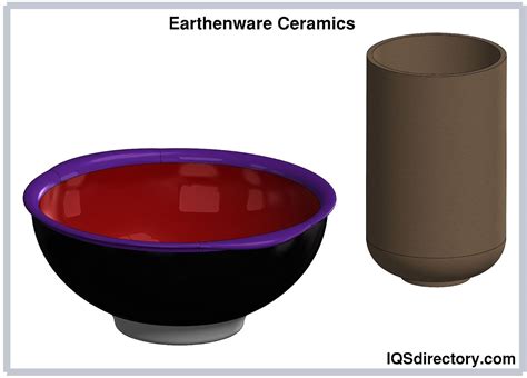 Ceramic Machining: Types, Methods, and Applications