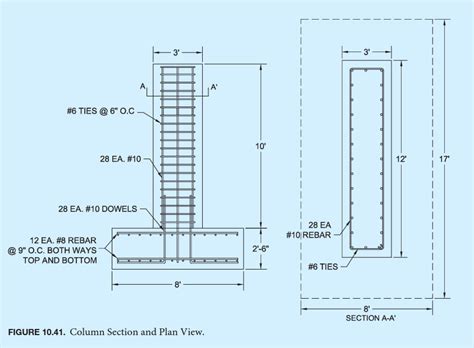 Solved Determine The Amount Of Rebar Needed For The Column Chegg