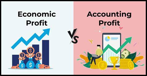 Economic Profit Vs Accounting Profit Difference And Examples