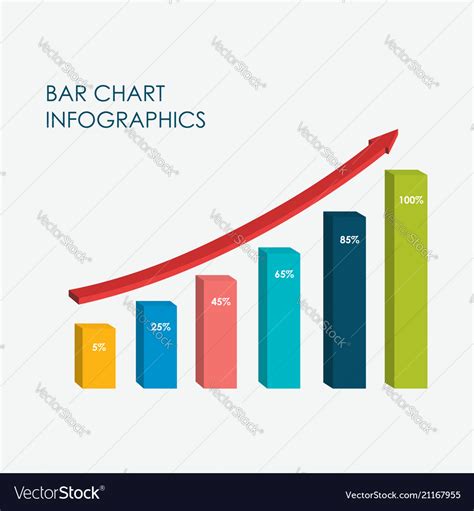 Bar Chart Infographics Elements 3d Flat Design Vector Image