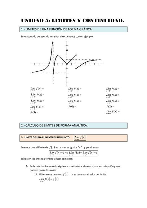 Solution Unidad L Mites Y Continuidad Studypool