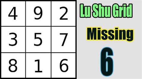 Lo Shu Grid Method Missing 6 Lo Shu Grid Lu Shu Grid Abhishek