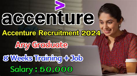 Latest Accenture Recruitment 2024 Jobs For Freshers