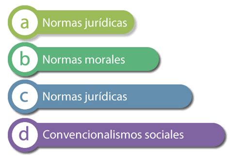 Clases De Normas