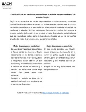 Unidad Medio Ambiente Definici N De Peligro Un Peligro Es Un Factor