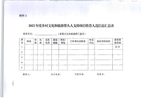 广东省文化和旅游厅转发文化和旅游部办公厅关于开展2022年度乡村文化和旅游带头人推荐工作的通知质量提升广东省文化和旅游厅