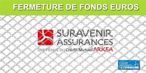 Fermeture Des Fonds Euros Suravenir Rendement Et Suravenir Opportunit S