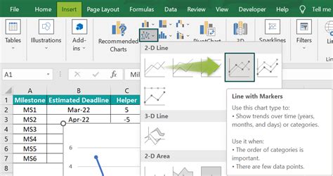 Timeline Chart In Excel - Examples, Template, How To Create?