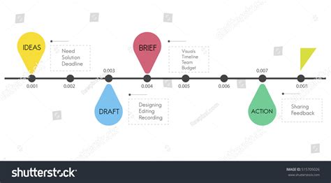 Timeline Process Progress Development Concept Stock Illustration