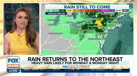 The Daily Weather Update From Fox Weather Rain Returns To Northeast As Severe Storms Heat Eye