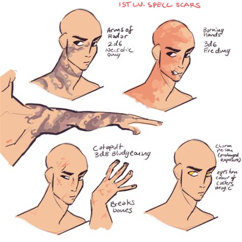 Burn Scars Drawing Reference Pin On Art And Stuff (Anatomy And Things ...