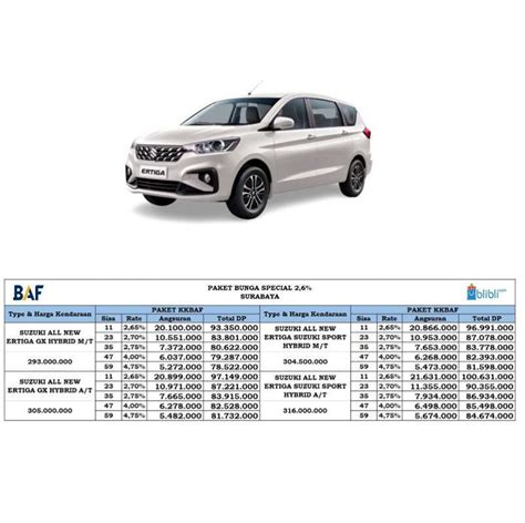 Jual Suzuki All New Ertiga SS Hybrid GX Mobil Paket Bunga Special 2 6