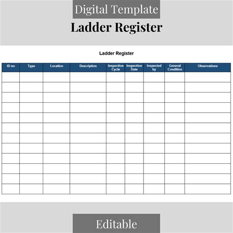 Ladder Inspection Checklist Stay Safe On Your Next Climb Comprehensive