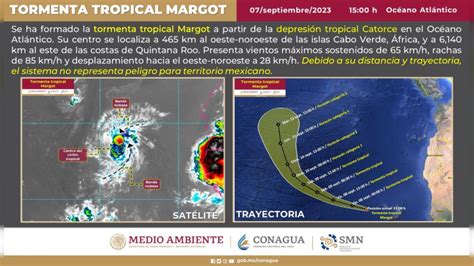 Se Forma La Tormenta Tropical “margot” En El Atlántico Lee Evoluciona