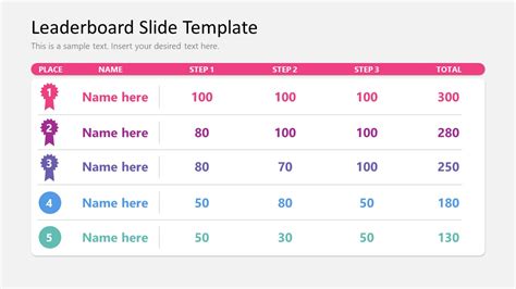 Leaderboard Slide Template for PowerPoint & Google Slides