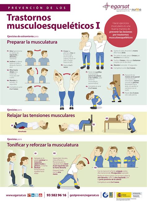 Prevención de los trastornos musculoesqueléticos I Egarsat