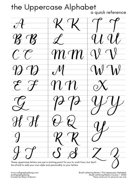 Brush+Lettering+ +Uppercase+Alphabet+Practice+Sheets | PDF