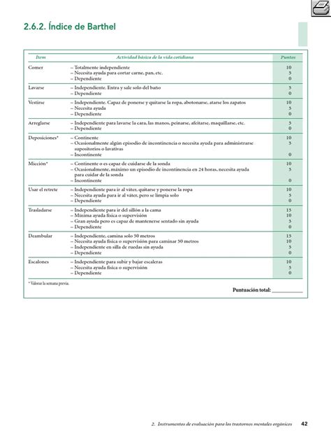 Indice De Barthelpdf