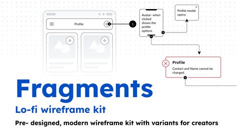 Fragments- lo-fi wireframe kit | Figma