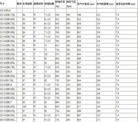 L688 公司产品 玲珑集团有限公司官网 玲珑轮胎 玲珑机电 玲珑热电