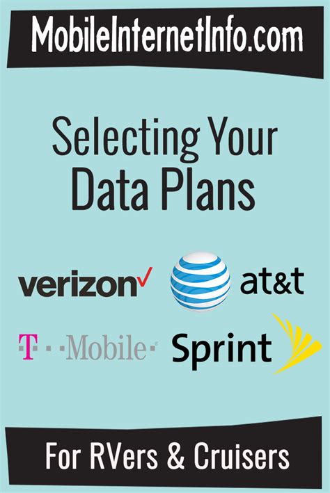 Considerations for Selecting Cellular Data Plans - Mobile Internet ...