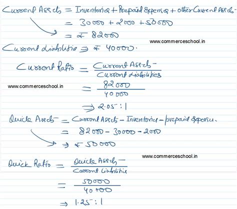 Isc Q Solution Of Ratio Analysis Ts Grewal Class