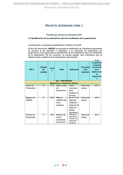 Proyecto Integrador Etapa Relaciones Industriales Uvm Compress