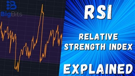 Rsi Relative Strength Index Explained Indicator Explained With