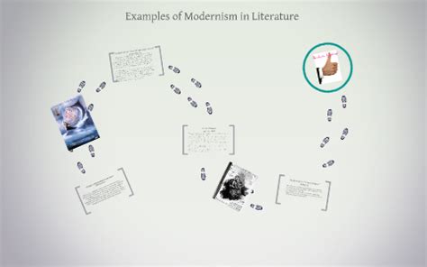 Examples of Modernism in Literature by Jake Pearson on Prezi