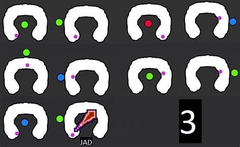 Just rotated the Zulrah rotations of monors. makes it a bit easier ...