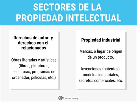 Derechos de autor y propiedad intelectual Guía freelancers