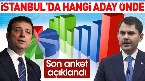 Son anket açıklandı Ekrem İmamoğlu mu Murat Kurum mu önde