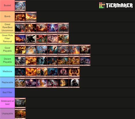 Innistrad Midnight Hunt Red Tier List Community Rankings Tiermaker