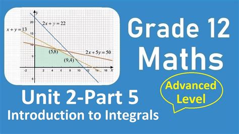 Grade 12 Math S Unit 2 Part 5 Introduction To Integrals New