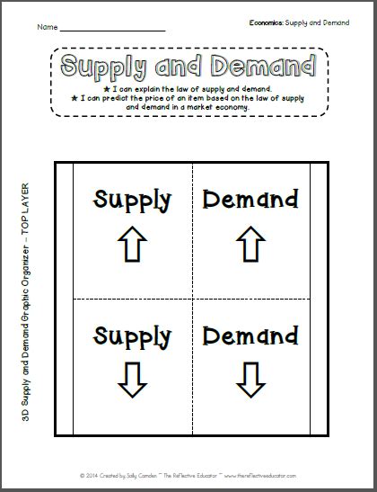 Supply And Demand Worksheets For Kids Worksheets Master