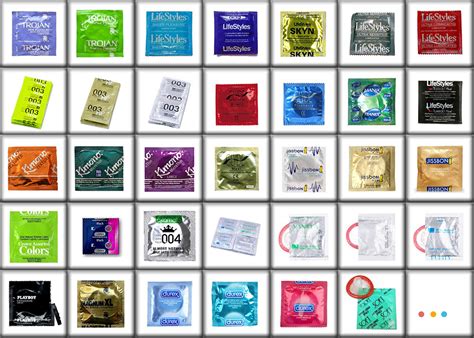 Condom Brands List