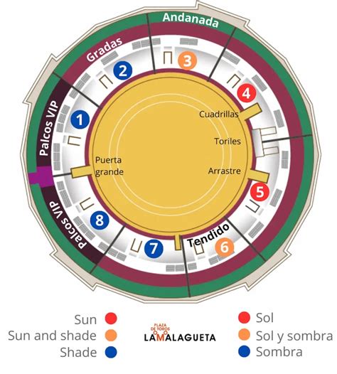 Individual Tickets Archivo Plaza De Toros La Malagueta