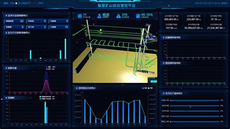 智能生产综合管控平台 西安利雅得电气