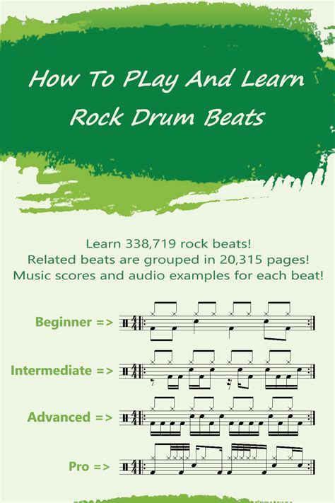 How To Learn And Play Rock Drum Beats In 2020 Drums Beats Drums