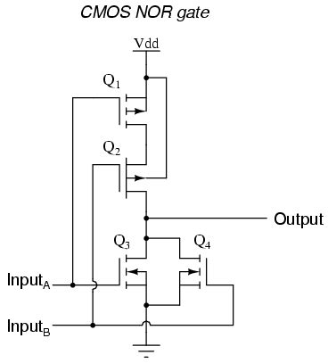 Circuit Diagram Of Cmos Not Gate